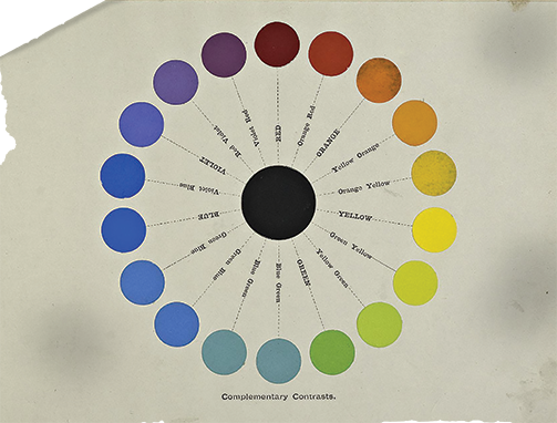 Image of color wheel on the 18 Mad Crush to Current vintages